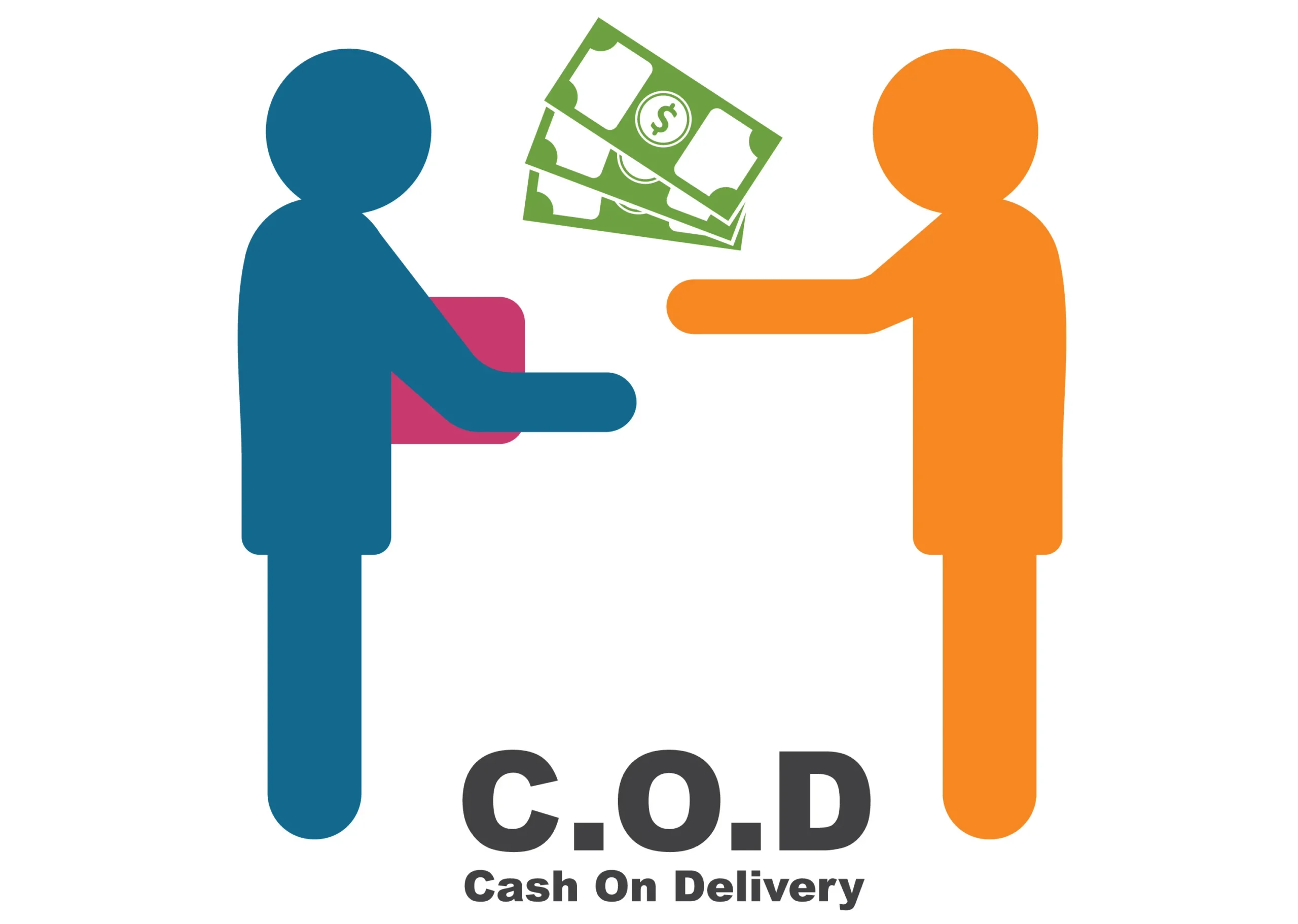 Cash on delivery au Maroc
