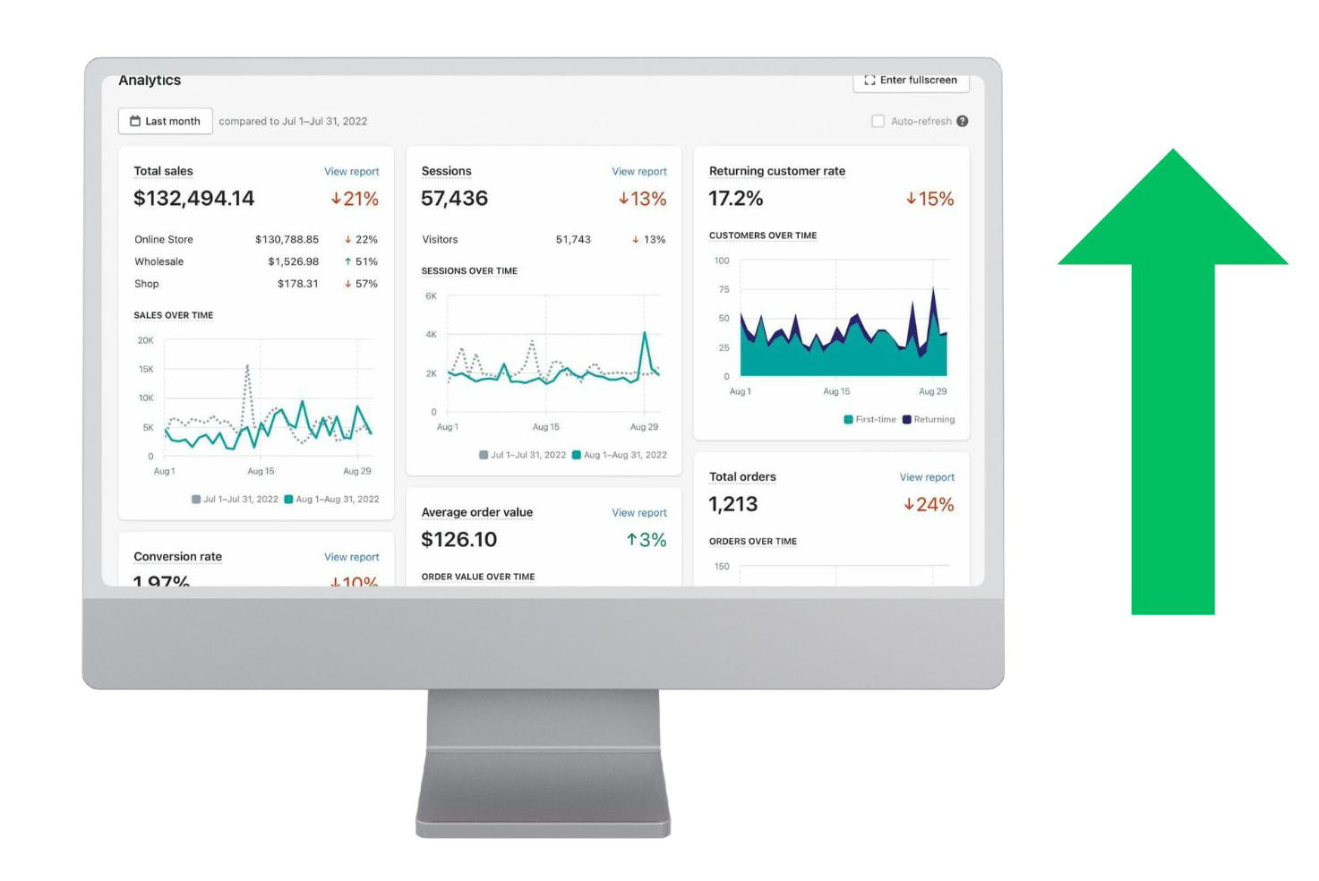 expert shopify